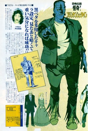 Monster of Frankenstein's poster