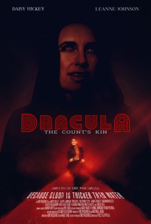 Dracula: The Count's Kin's poster