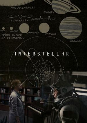 Interstellar's poster