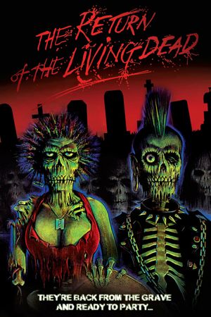 The Return of the Living Dead's poster