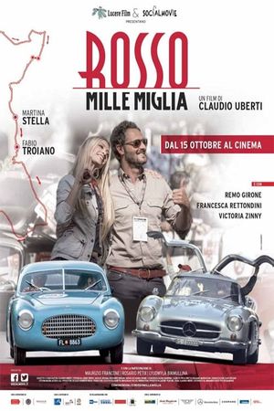 Rosso Mille Miglia's poster