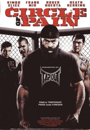 Circle of Pain's poster