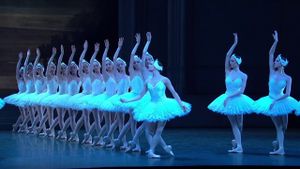 Tchaikovsky: Swan Lake's poster