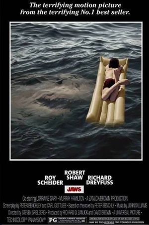 Jaws's poster