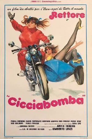 Cicciabomba's poster