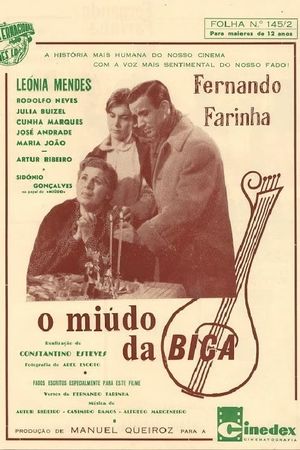 O Miúdo da Bica's poster