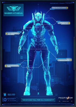 Pacific Rim: Uprising's poster