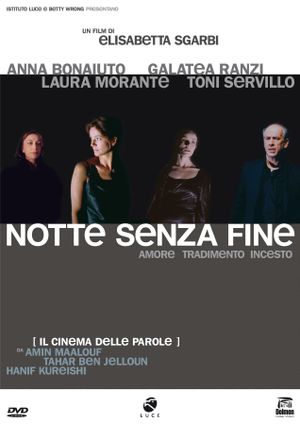Notte senza fine's poster