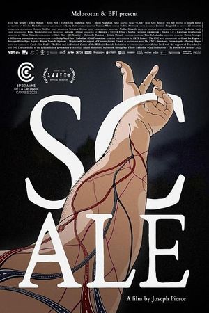 Scale's poster