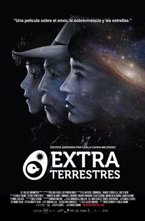 Extra-Terrestrials's poster