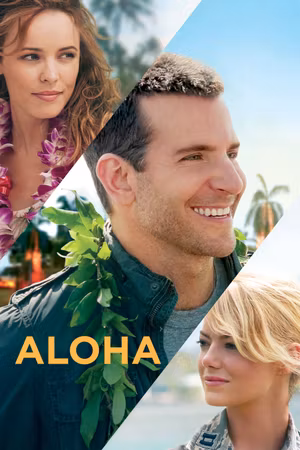 Aloha's poster