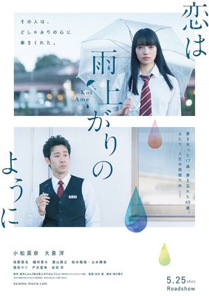 After the Rain's poster
