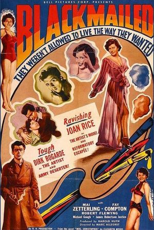 Blackmailed's poster