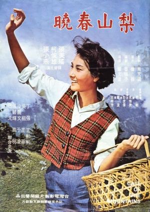 Call of the Mountains's poster