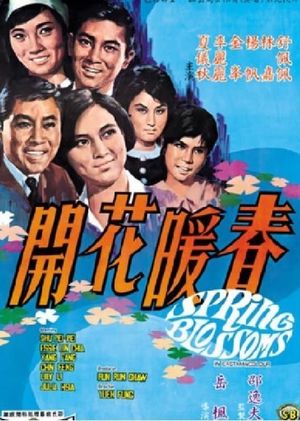 Chun nuan hua kai's poster
