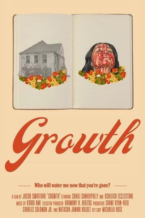 Growth's poster