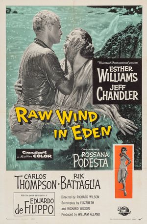 Raw Wind in Eden's poster