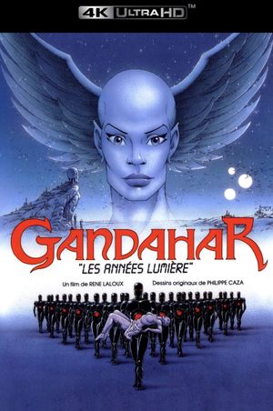 Gandahar's poster