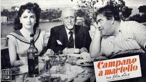 Campane a martello's poster