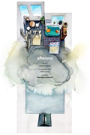 Aftersun's poster