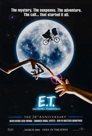 E.T. the Extra-Terrestrial's poster