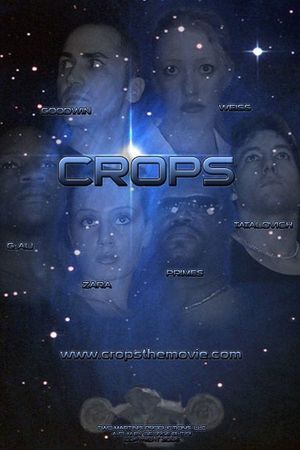 Crops's poster