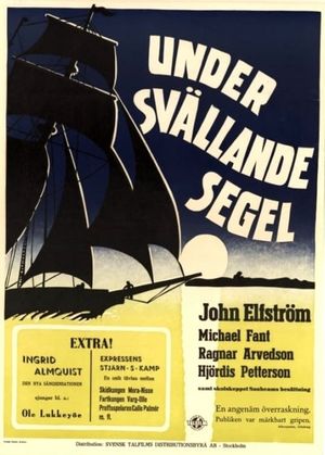 Under svällande segel's poster