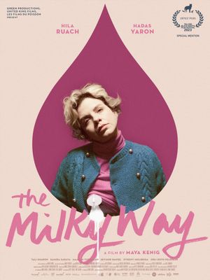 Milk's poster