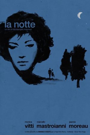La Notte's poster