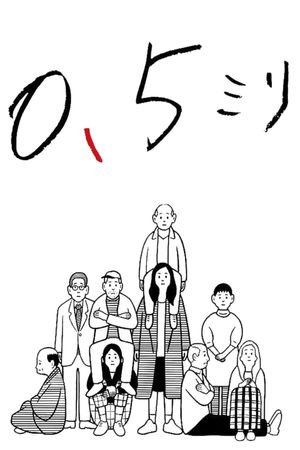 0.5 mm's poster