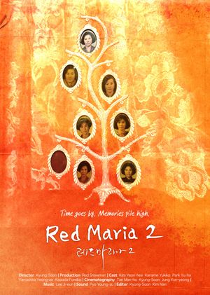 Red Maria 2's poster