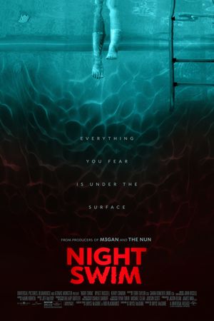 Night Swim's poster