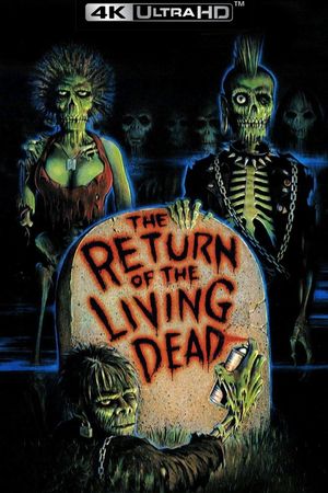 The Return of the Living Dead's poster