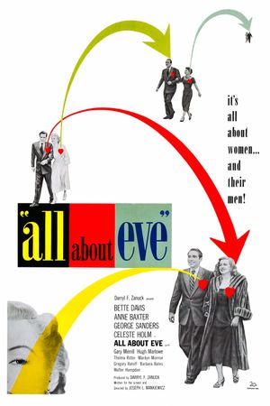 Backstory: 'All About Eve''s poster