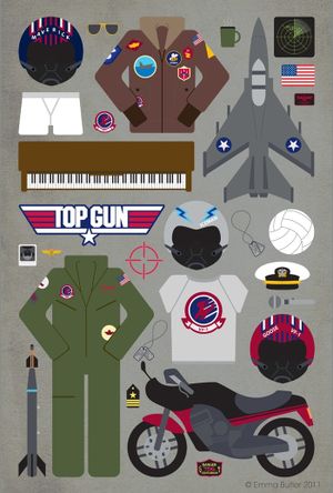 Top Gun's poster