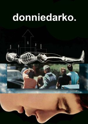 Donnie Darko's poster