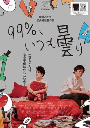 99% Cloudy... Always's poster image