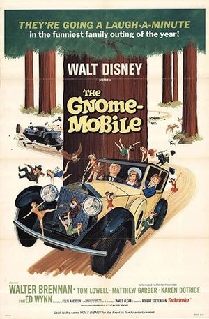 The Gnome-Mobile's poster