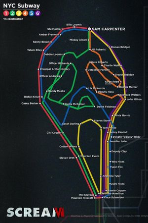 Scream VI's poster