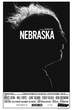 Nebraska's poster