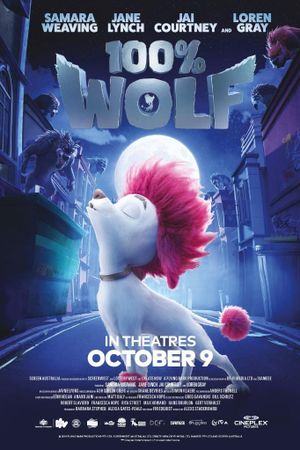 100% Wolf's poster