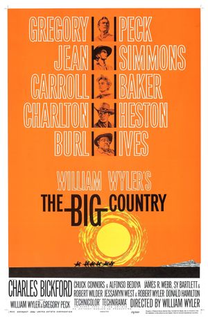 The Big Country's poster