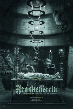 Frankenstein's poster