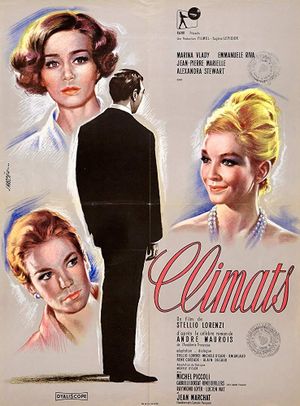Climats's poster
