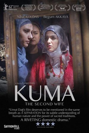 Kuma's poster image