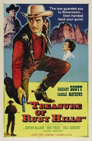 Treasure of Ruby Hills's poster