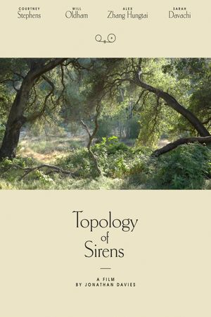 Topology of Sirens's poster
