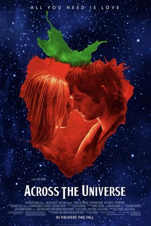 Across the Universe's poster