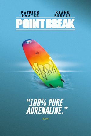 Point Break's poster