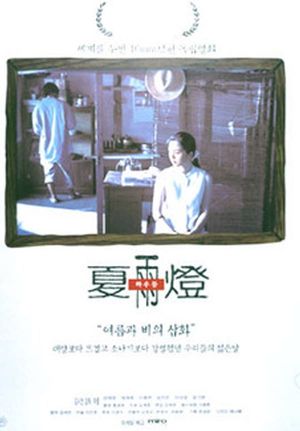 Fly Low's poster